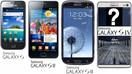 A Galaxy S család fejlődése