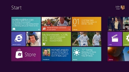 Windows 8 – Start menü nélkül érkezik az üdvöske - olcsobbat.hu